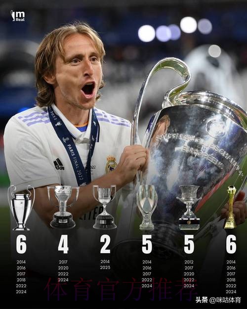 欧冠-阿扎尔传射莫德里奇破门 皇马3-0凯尔特人